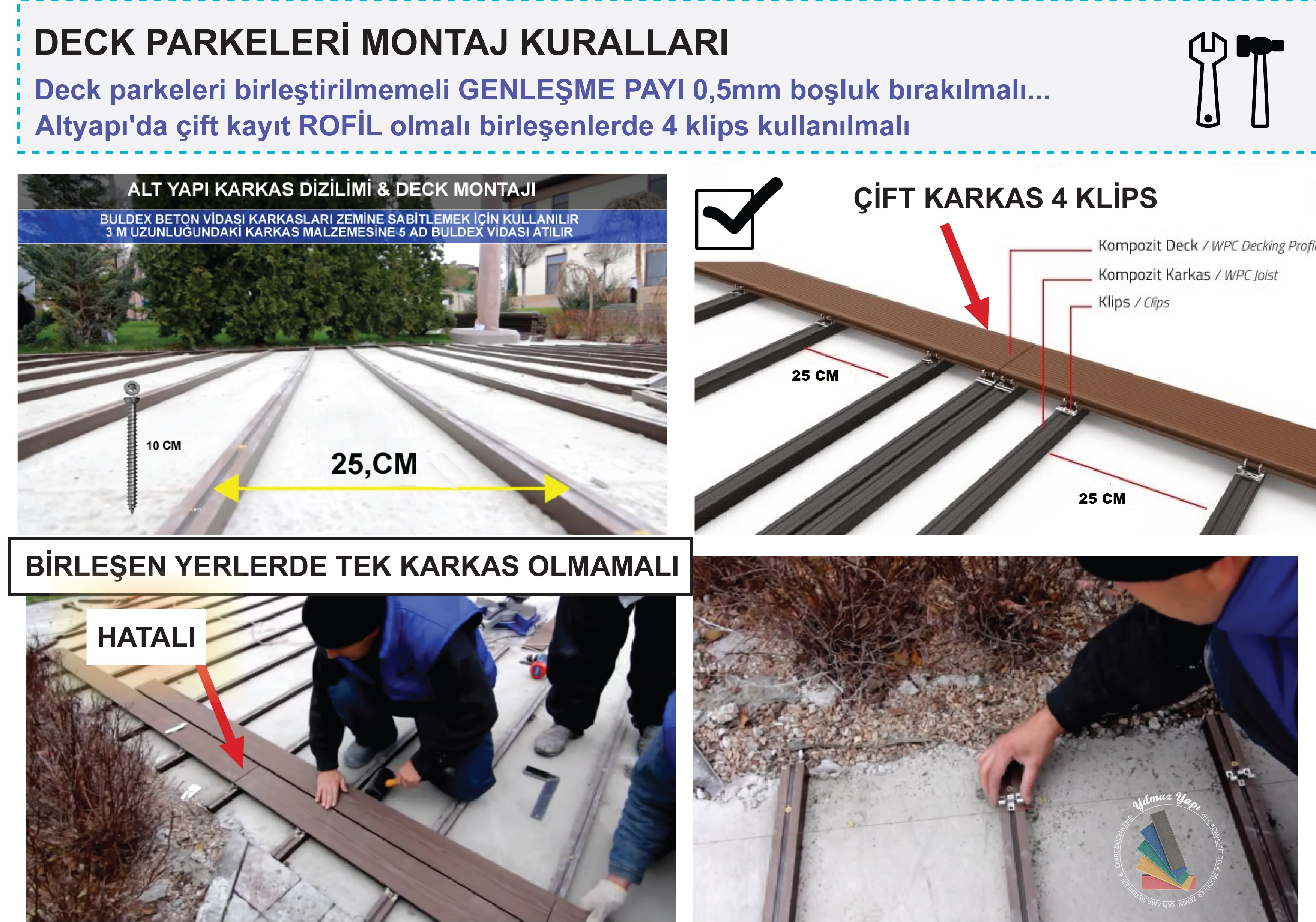 Barok Wpc Kompozit Deck Zemin Kaplama  Antrasit