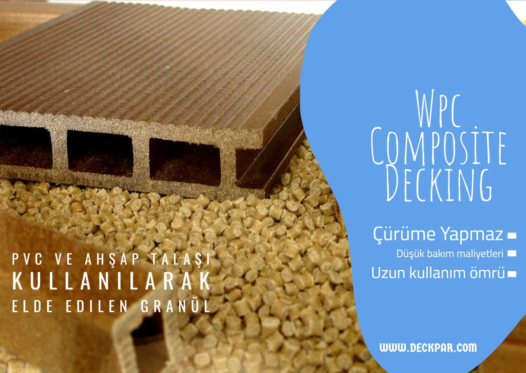 WPC Decking Nedir?