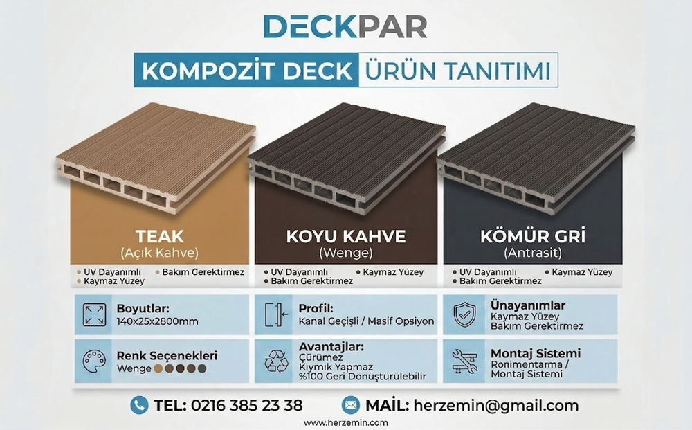 Deco Klasik Kompozit Deck